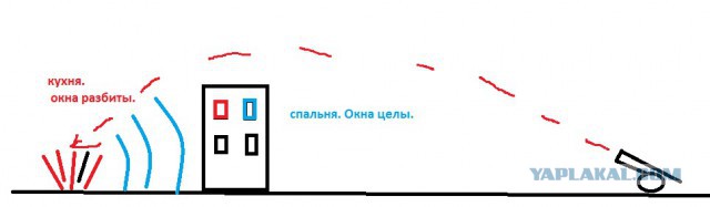 Брошенный город Мариуполь.