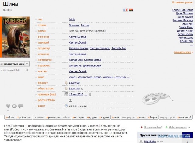 Шедевры киноиндустрии