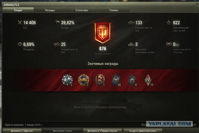 Wargaming 34