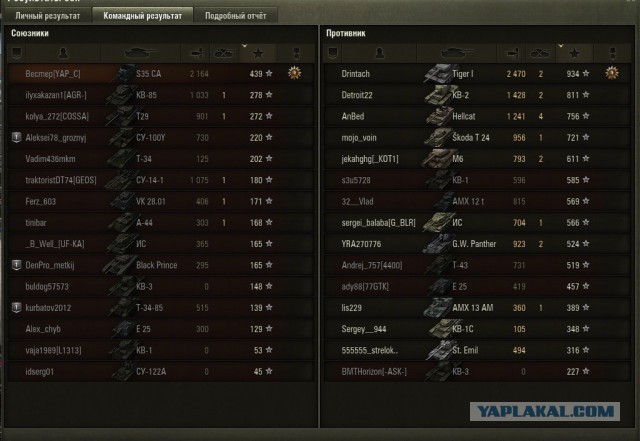 Wargaming 37