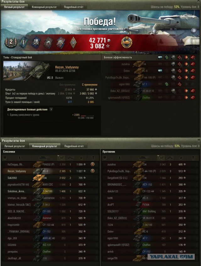 Wargaming 37