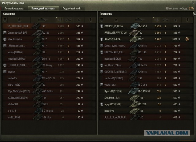 Wargaming 40