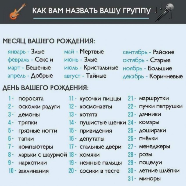Мощная доза деградации на выходные