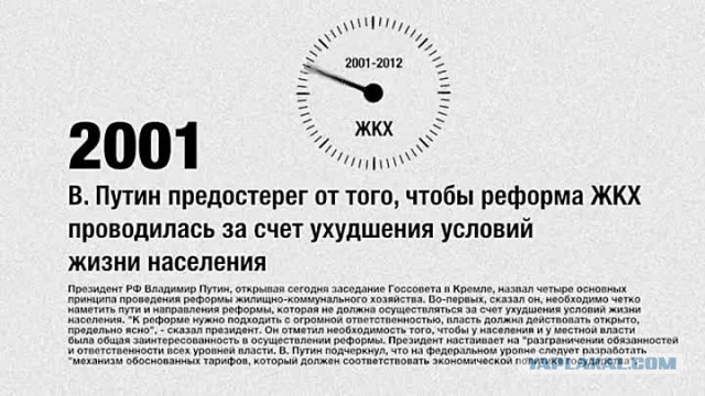 Снова поднимают квартплату. Ох**вания пост...