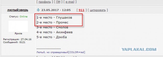 Футбол. Чемпионат России. Межсезонье