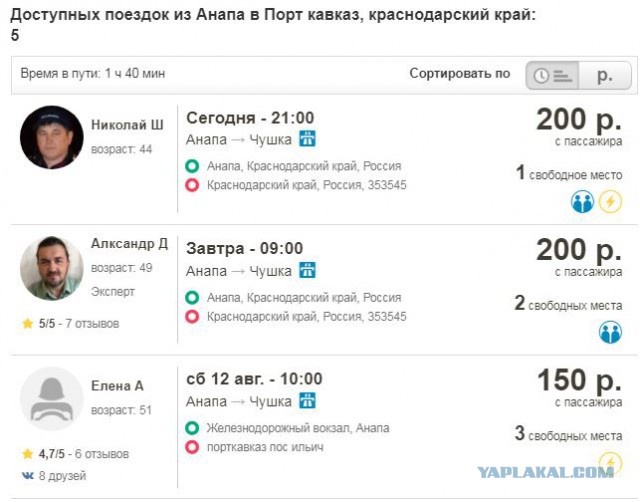 И снова про "Яндекс-такси"