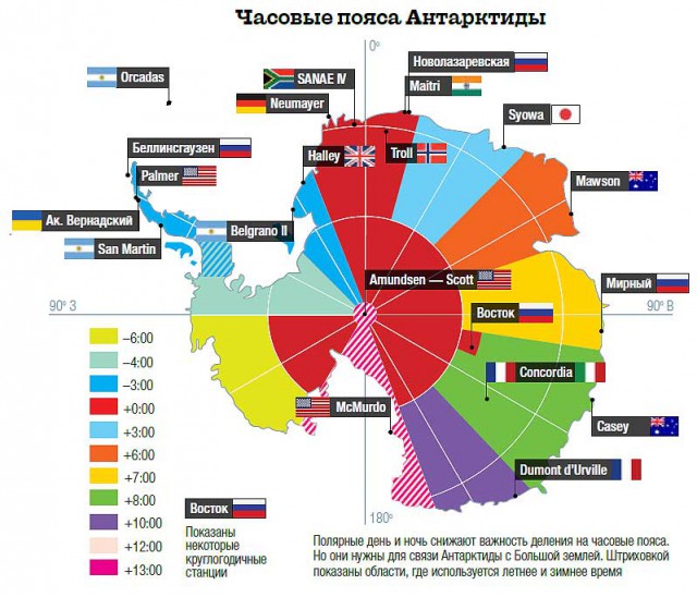 Вопрос-ответ 7