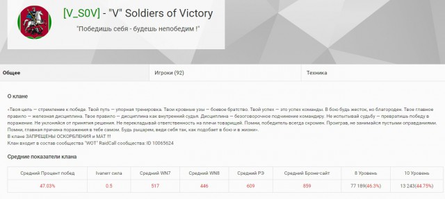 Wargaming 53