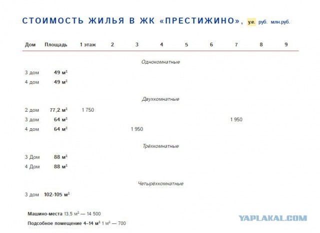 "Да я просто "зонировал" территорию!" Когда наглость соседа зашкаливает