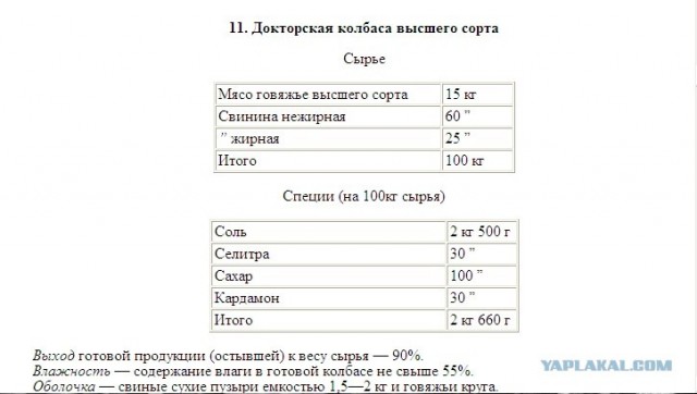 Мясо: польза или вред?