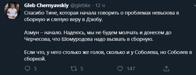 Чемпионат России по фуболу 2019-2020. Часть 3.