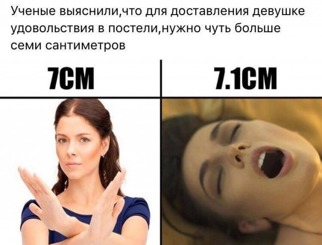 От 17 до 19. Девушки о своих интимных желаниях и оптимальном размере члена