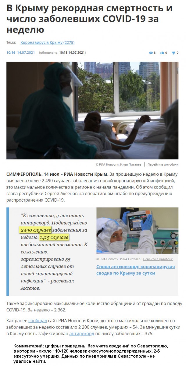Пандемия. Коронавирус. Россия и мир. Последняя информация. Часть 22