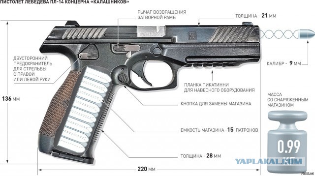 МВД приняло на вооружение пистолет Лебедева