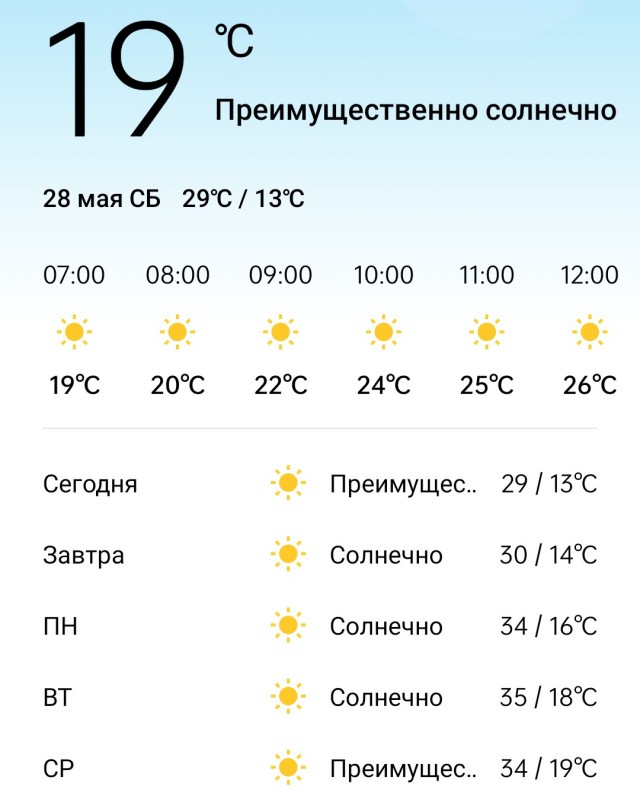 Вопрос дня.
