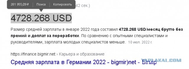 Сравнение цен на еду Россия и Германия