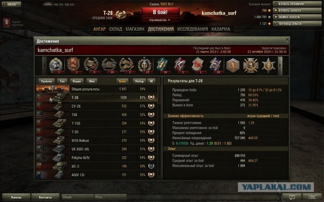 Wargaming 4