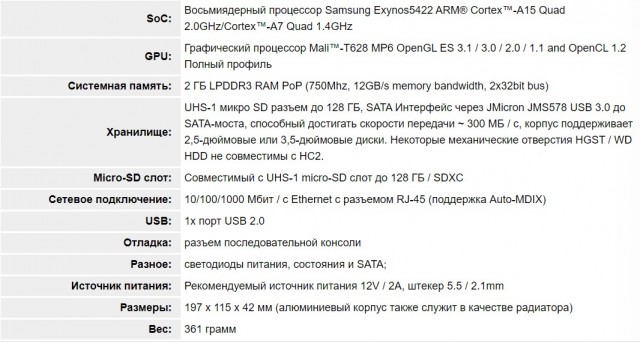 Домашний NAS. Начало