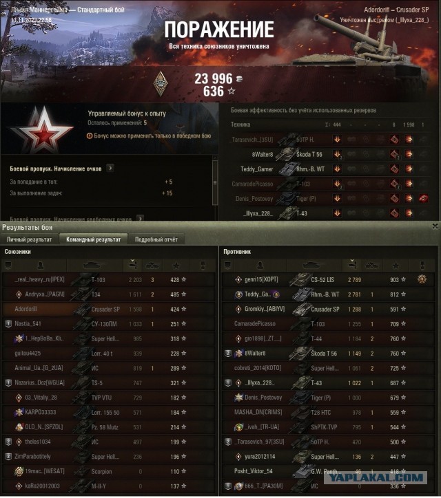Wargaming 62
