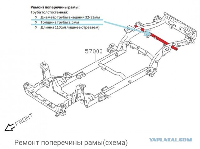 9 фактов про автомобиль «Нива»