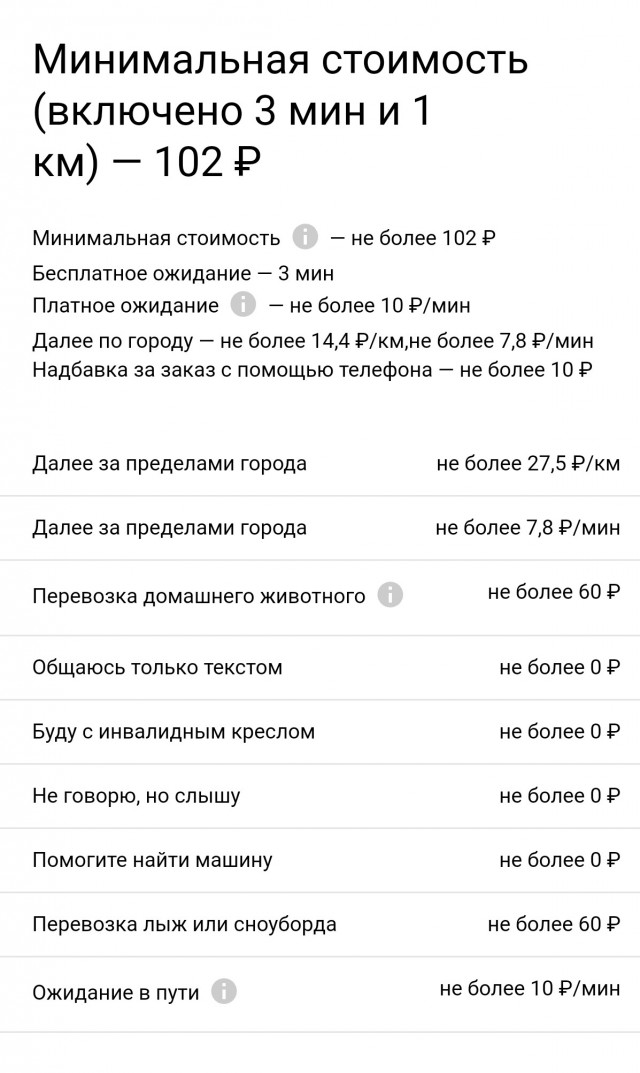 Таксист свернул не туда и вот что из этого вышло