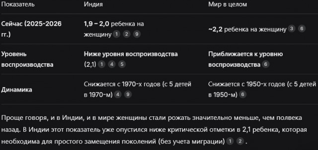 Мы все умрём...