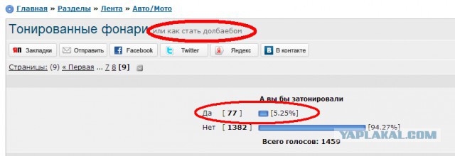 Тонированные фонари