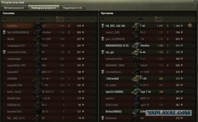 Wargaming 14