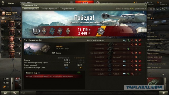 Wargaming 15