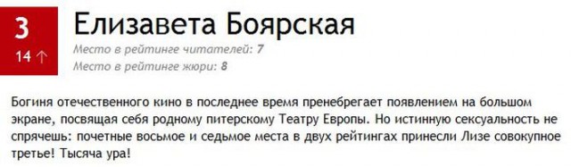 ТОП-100 самых сексуальных женщин по версии MAXIM