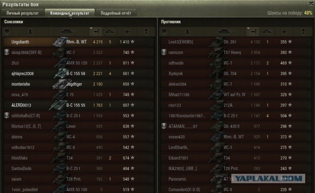 Wargaming 17