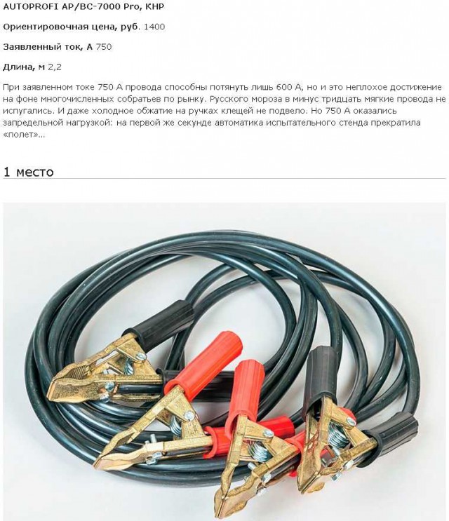 Дать прикурить, или рукожопство