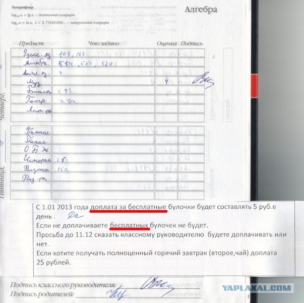 Доплата за бесплатные булочки