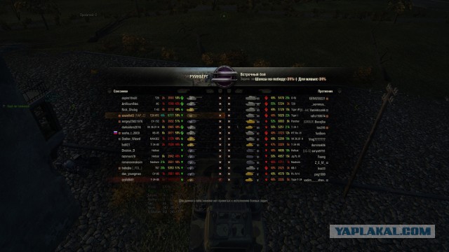 Wargaming 27