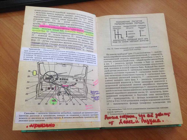 Записи владельца УАЗа