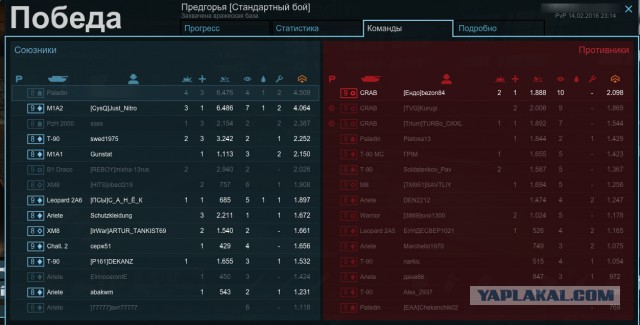 Armored Warfare