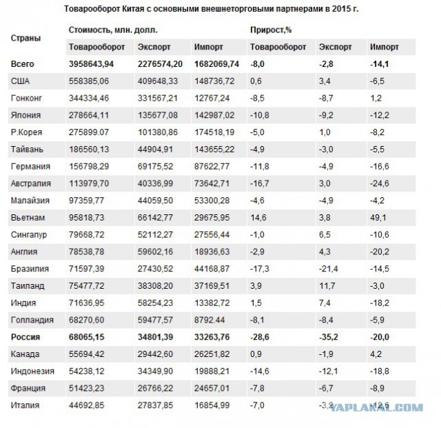 Китайцы унизили "президента всея мира": Это наша страна. Это наш аэропорт
