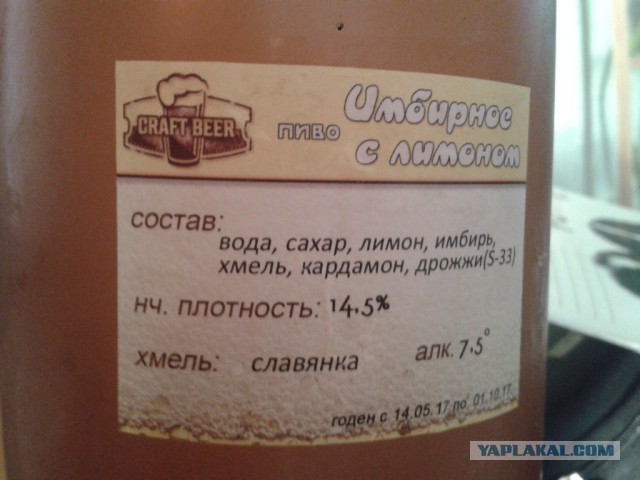 Мой бар.  Рецепты напитков