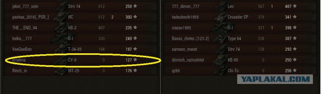 Wargaming 50! Пыщ пыщ, пробил! Урааа!