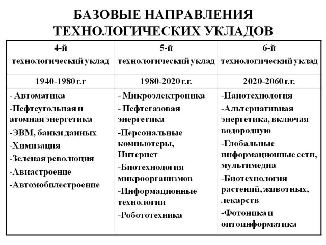 «Роботы идут!» — автоматизация приведёт к повальной безработице в ближайшие 15 лет