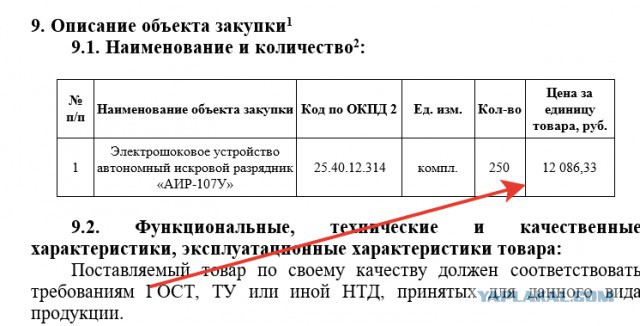 В ведомстве любителя сочных отбивных всё по-прежнему