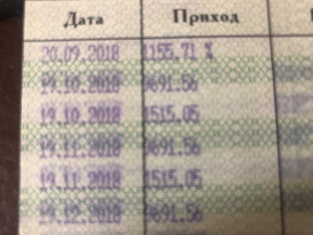 Стоимость американской компании Apple Inc. превзошла ВВП России