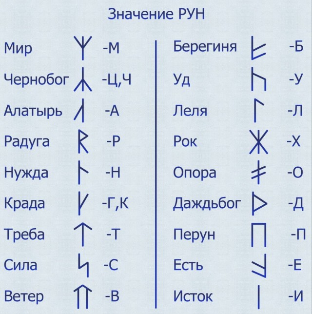 Миф о татаро-монгольском иге