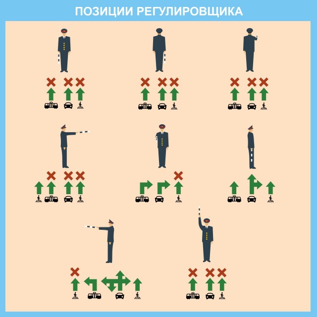 В Хабаровске все очень плохо с соблюдением ПДД буквально всеми участниками дорожного движения