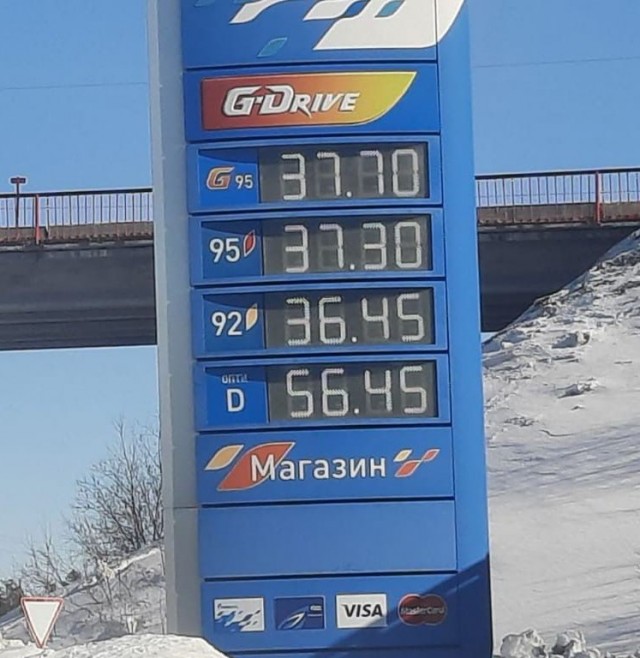 Цены на бензин