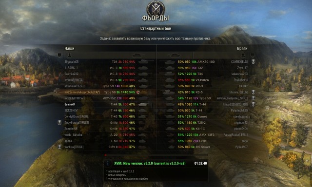 Wargaming 2