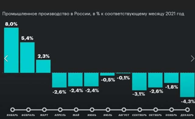 Китайские автомобили захватывают российский рынок – Chery в топе продаж по итогам января