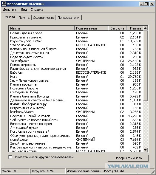 Эксперт Microsoft раскрыл как можно заблокировать прыгающие процессы в диспетчере задач Windows 7/10/11 — с помощью Ctrl