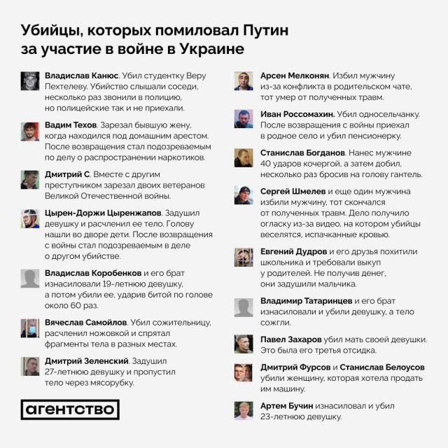 В Казани трезвых ветеранов СВО не пускают в рестораны/клубы из-за военной формы