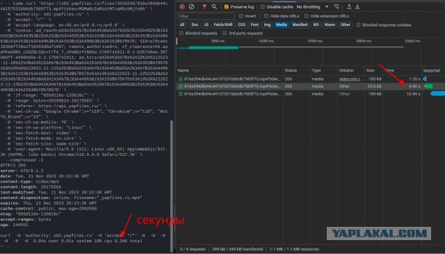 ЯП-Плеер, часть 146: ускорили часть IP от Билайн, РТ, Domru, у кого как скорость сейчас?